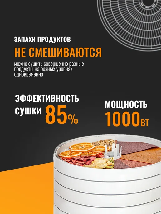 волтера Сушилка Элит-1000 с таймером, белый, фото 5