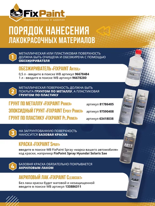 FixPaint Грунт по пластику Plastic Primer прозрачный, 520 мл, 520 мл, фото 2