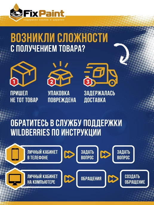 FixPaint Грунт по пластику Plastic Primer прозрачный, 520 мл, 520 мл, фото 5