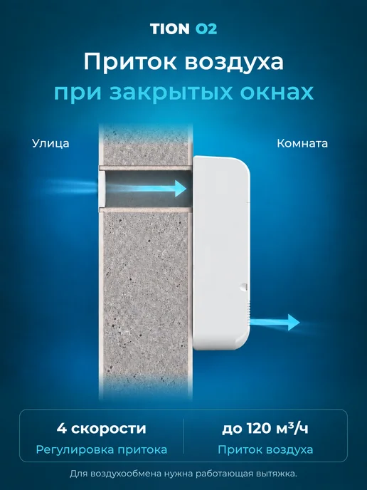 Tion Бризер O2 Mac (Тион О2 Мак), O2 Standart О2 Стандарт, фото 2