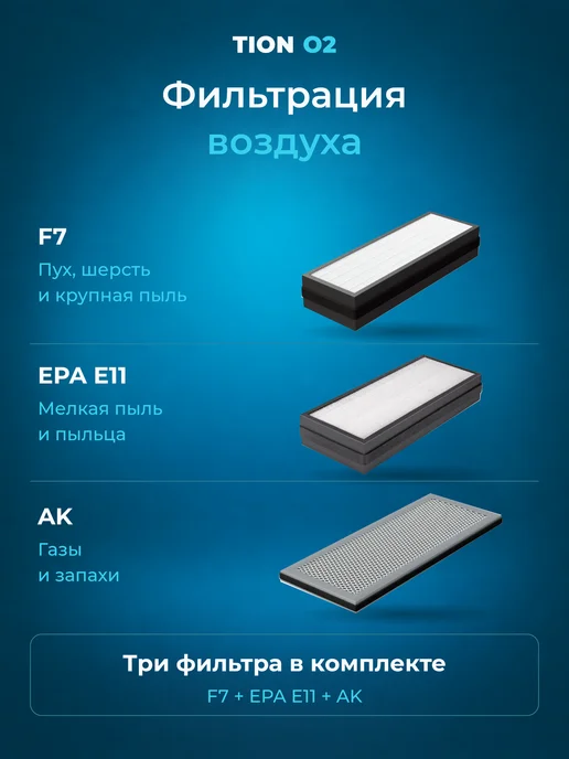 Tion Бризер O2 Mac (Тион О2 Мак), O2 Standart О2 Стандарт, фото 5