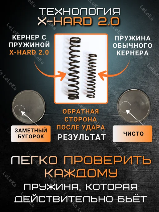LeLeKa Кернер автоматический усиленный по металлу пробойник, вариант, фото 2
