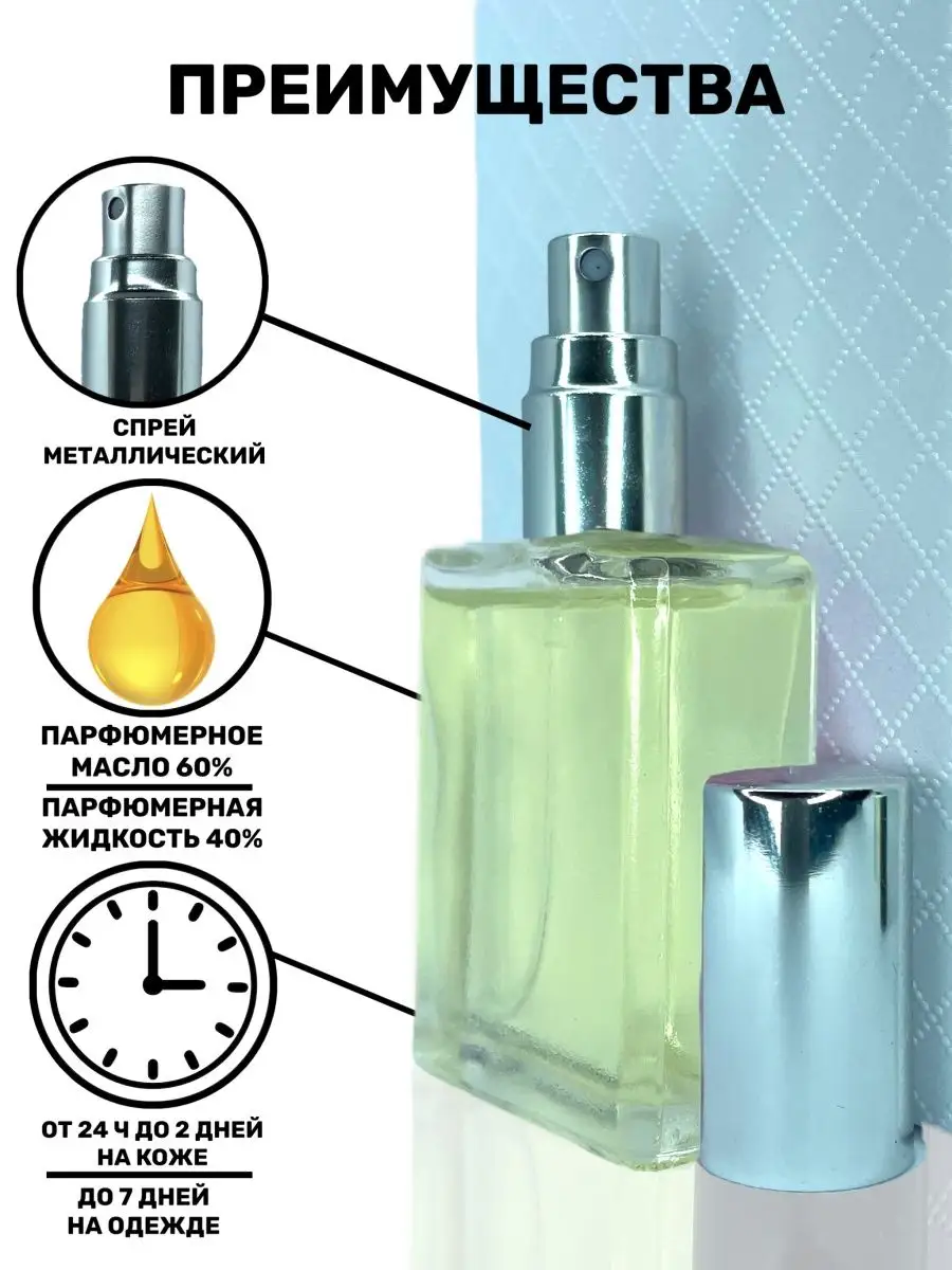 Духи Ganymede Марк Антуан Барруа Ганимед мужские женские BestParfume  63508218 купить за 439 ₽ в интернет-магазине Wildberries