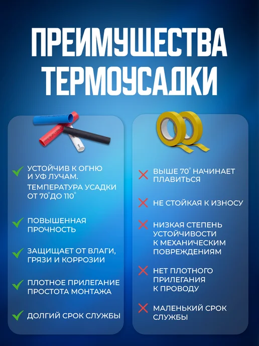 STAREX Термоусадка для проводов набор из 328 штук, черный, фото 5