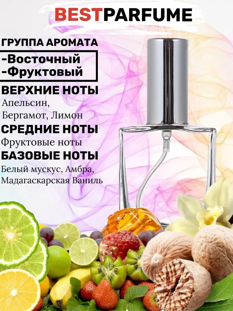 Духи Erba Pura Соспиро Эрба Пура парфюм мужские женские BestParfume  63513626 купить за 439 ₽ в интернет-магазине Wildberries