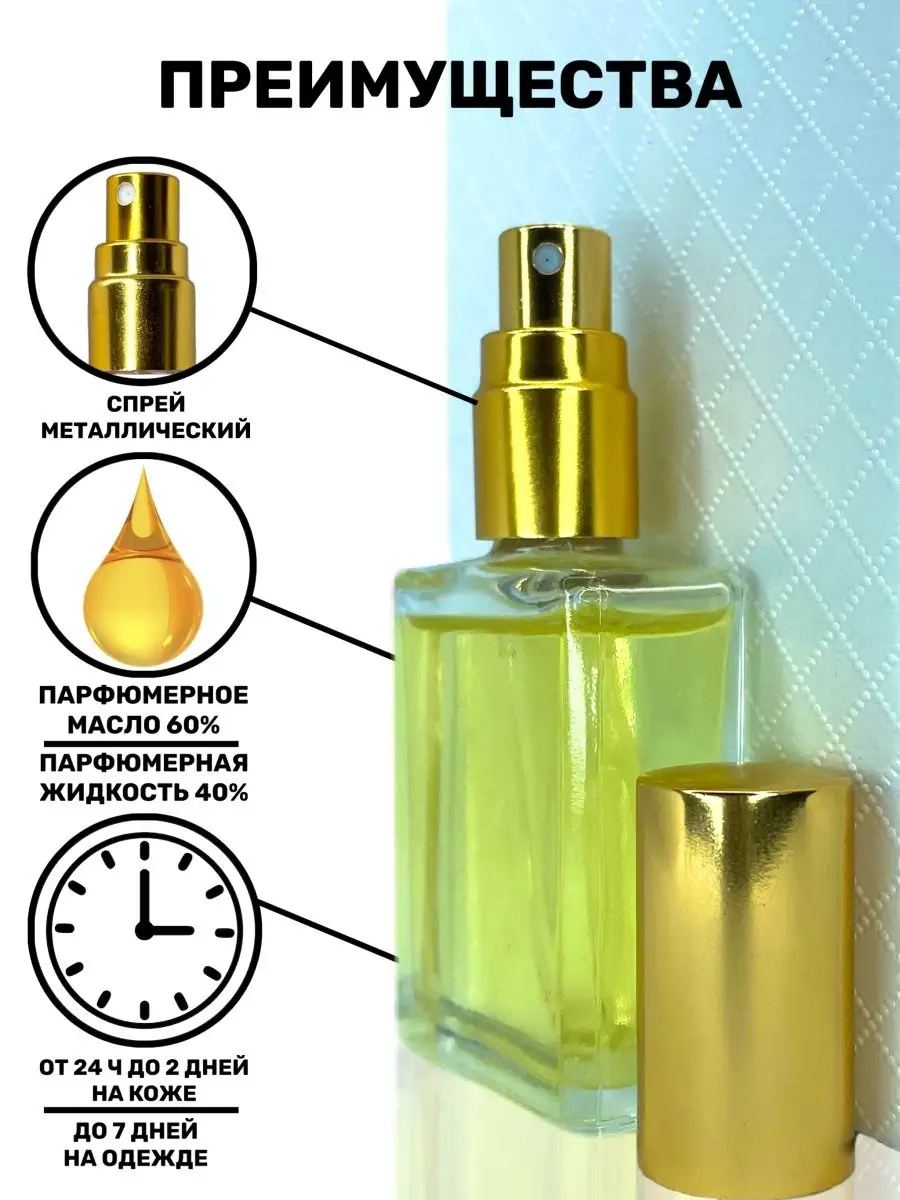 Духи Erba Pura Соспиро Эрба Пура парфюм мужские женские BestParfume  63513626 купить за 439 ₽ в интернет-магазине Wildberries