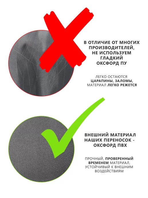 RICH BREED Сумка переноска для кошек и собак с ручкой, синий, фото 8