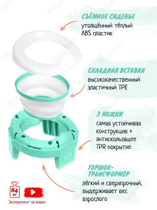 Honeybear Горшок детский дорожный складной 3 в 1, зеленый, фото 3