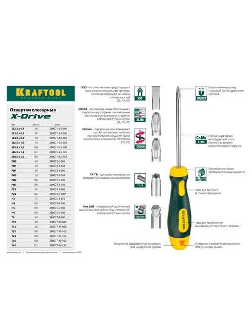 Kraftool Отвертка Torx с отверстием 10x80 мм 250077-10-080, 10x80 мм, фото 6