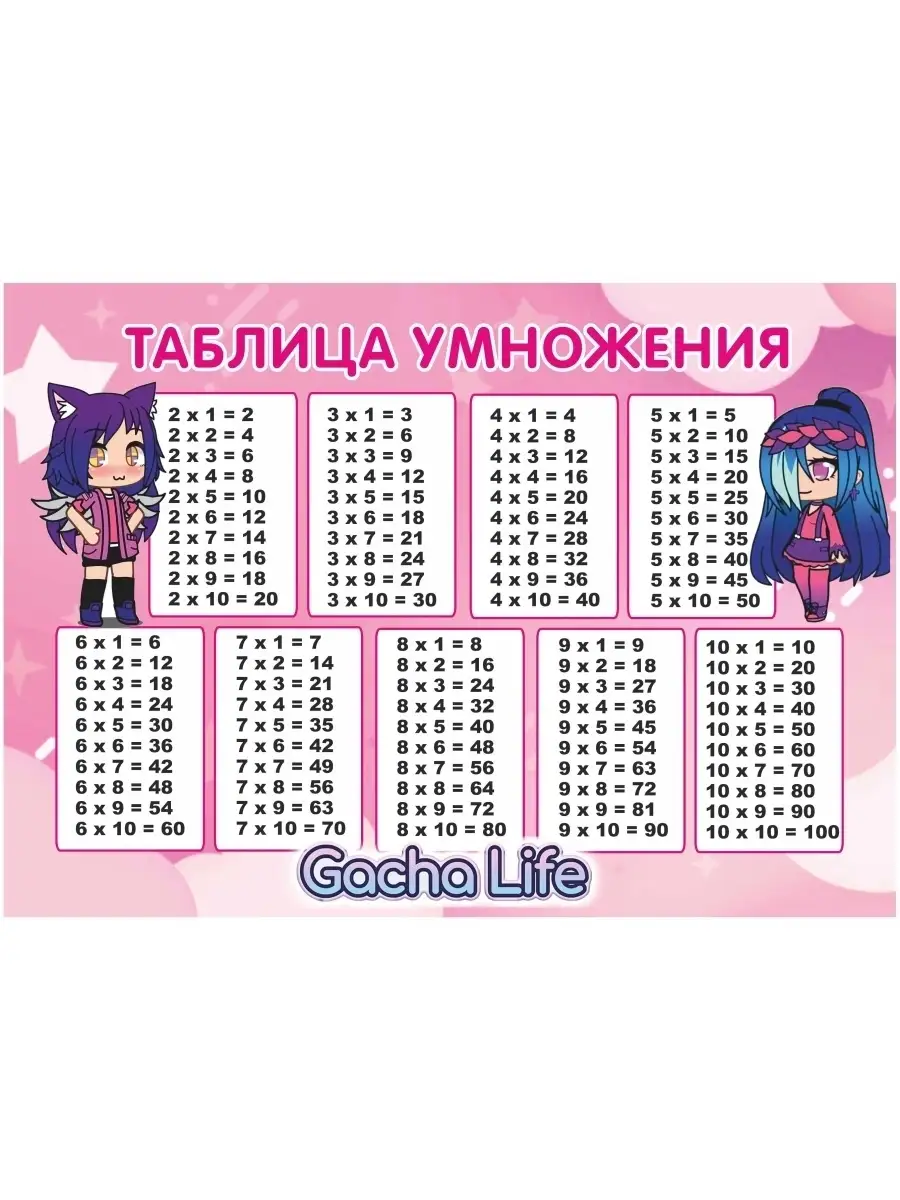 Gacha Life - Расписание уроков настенное А4 Busy Kid 63653978 купить в  интернет-магазине Wildberries