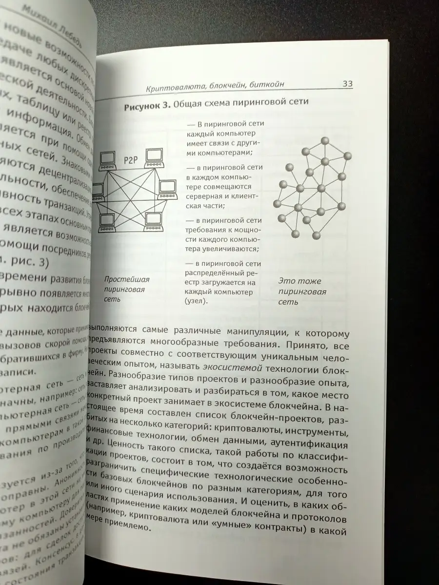 Криптовалюта,блокчейн,биткойн.С точки зрения отечест... Издательство ИТРК  63668561 купить за 334 ₽ в интернет-магазине Wildberries