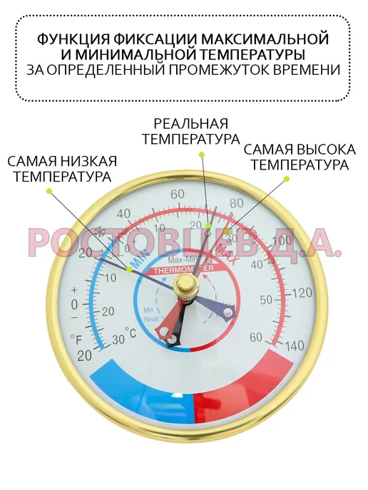 Ростовцев Д.А. Термометр настенный бытовой T-9392-D, белый, фото 4