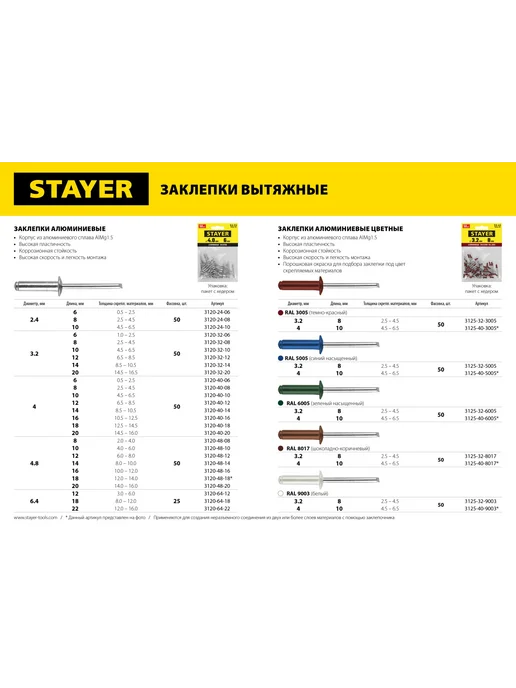 Stayer Вытяжные заклепки алюминиевые 3,2x10 мм 50 шт 3120-32-10, 3.2x10 мм, 50 шт, фото 2