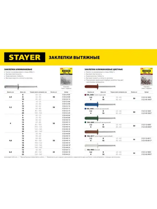 Stayer Алюминиевые заклепки, 6.4х22 мм, 25шт 3120-64-22, 6.4x22 мм, 25 шт, фото 2