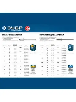 Стальные заклепки 4.8х8 мм, 500 шт. 31312-48-08 ЗУБР 63695185 купить за 1 834 ₽ в интернет-магазине Wildberries