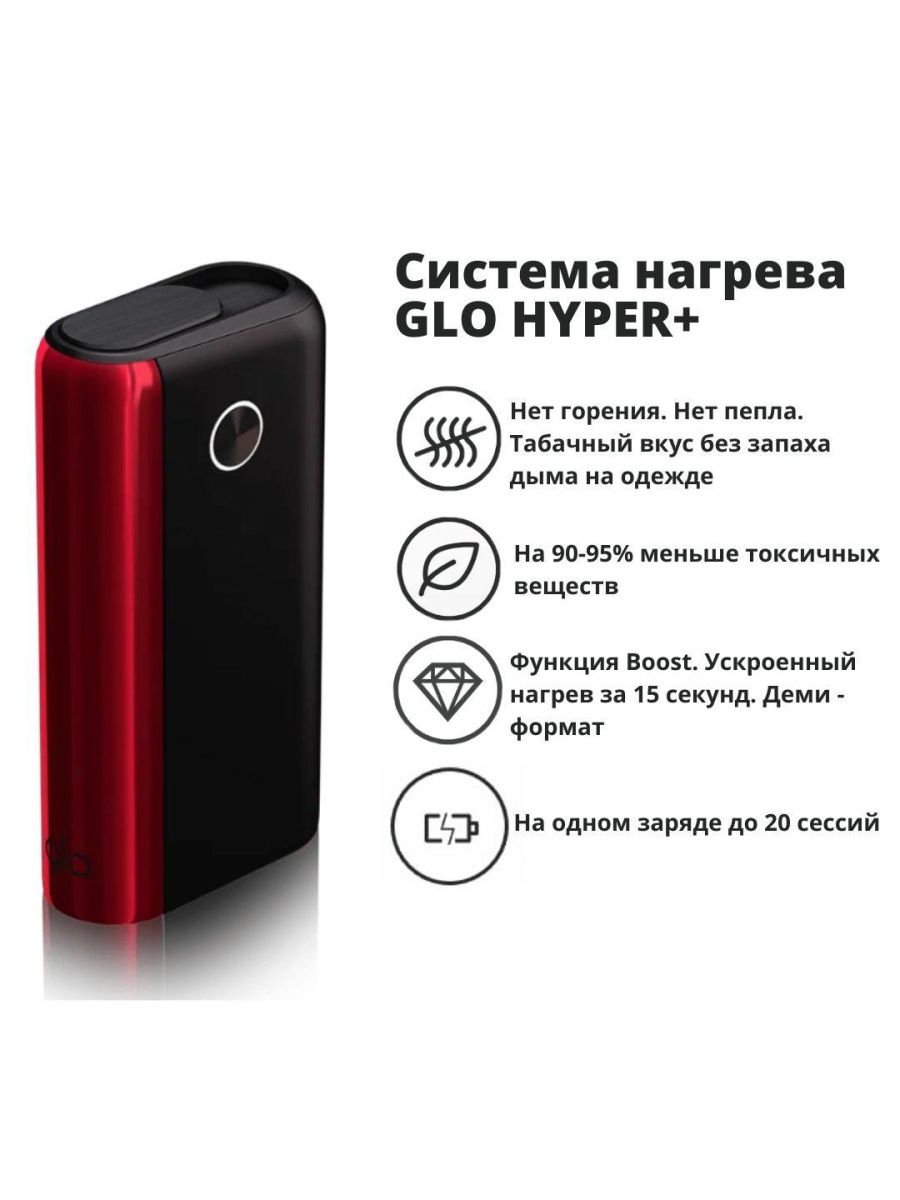 Устройство нагревания табака GLO HYPER + GLO Система нагревания 63717592  купить в интернет-магазине Wildberries