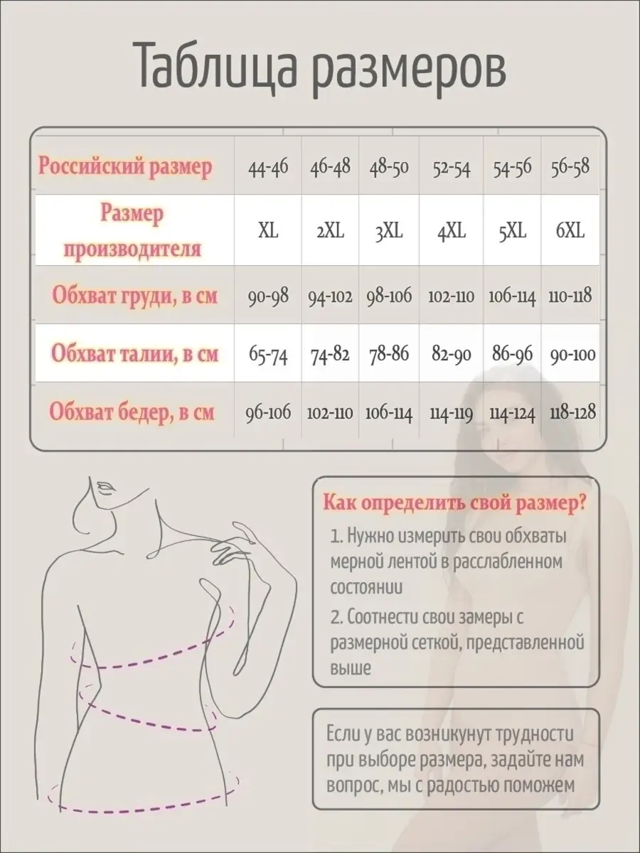 Размер является нормальным для секса ?