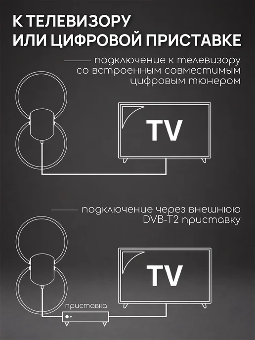 DIVISAT Антенна для телевизора комнатная с усилителем TWIN 5в 3м, 3 м, фото 4