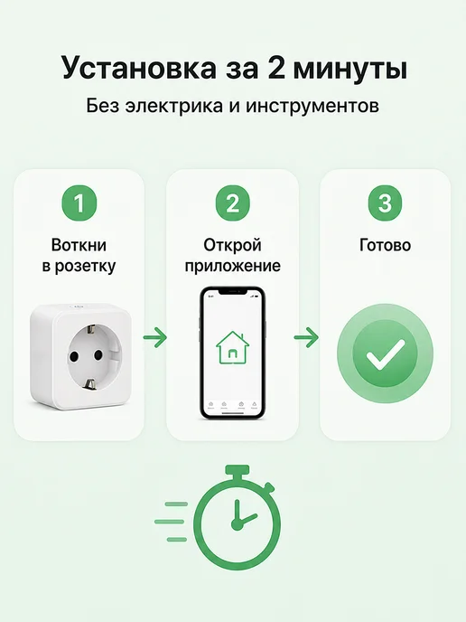 EKF Умная розетка с таймером включения и выключения на русском, белый, фото 8