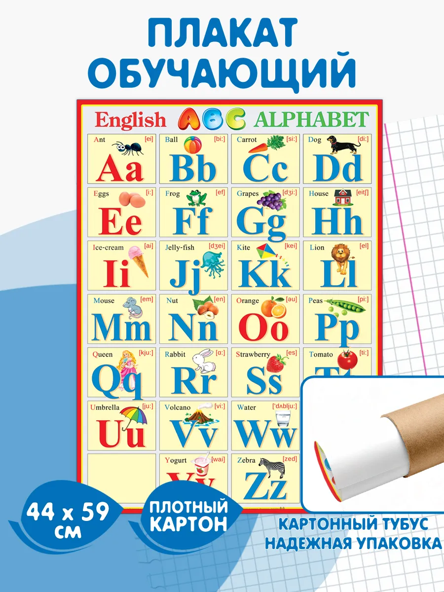 Плакат обучающий...