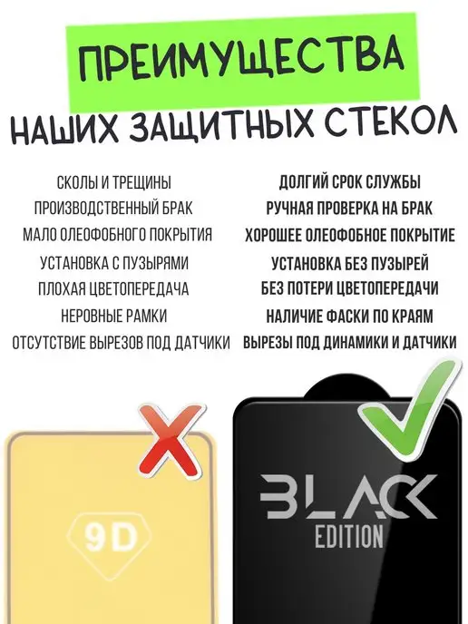 AFIVE Защитное стекло 6D для Xiaomi Redmi Note 12s 10 10s (4G), 4 г, фото 3