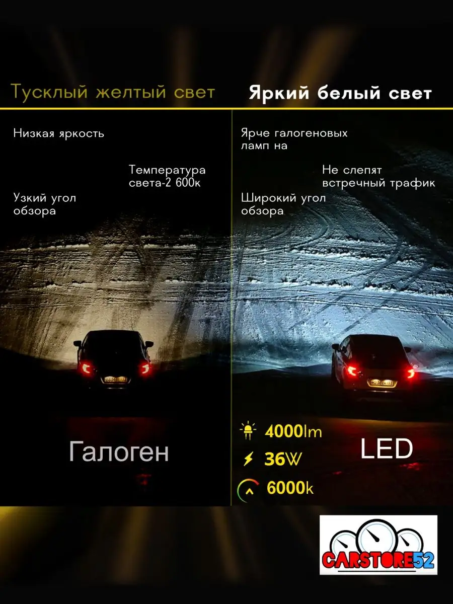 Светодиодные лампы для авто LED диодные H7 CarStore52 63825851 купить в  интернет-магазине Wildberries