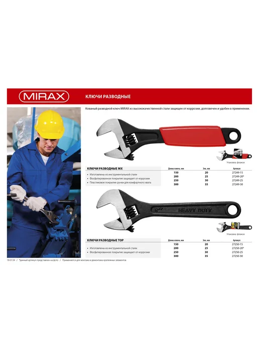 MIRAX Разводной ключ 150 мм, зев 20 мм 27249-15, красный, фото 4