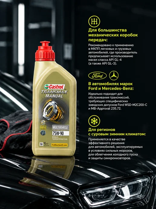 CASTROL Трансмиссионное масло Syntrans Multivehicle 75W90 1л. 15D816, 1 л, фото 2