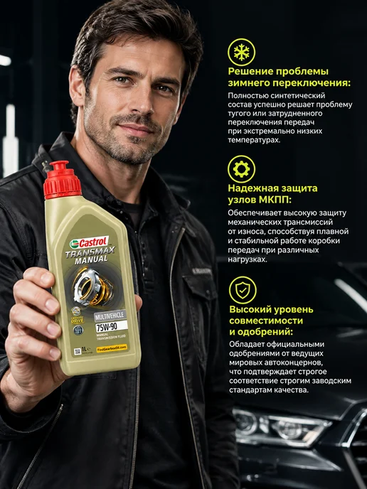 CASTROL Трансмиссионное масло Syntrans Multivehicle 75W90 1л. 15D816, 1 л, фото 3
