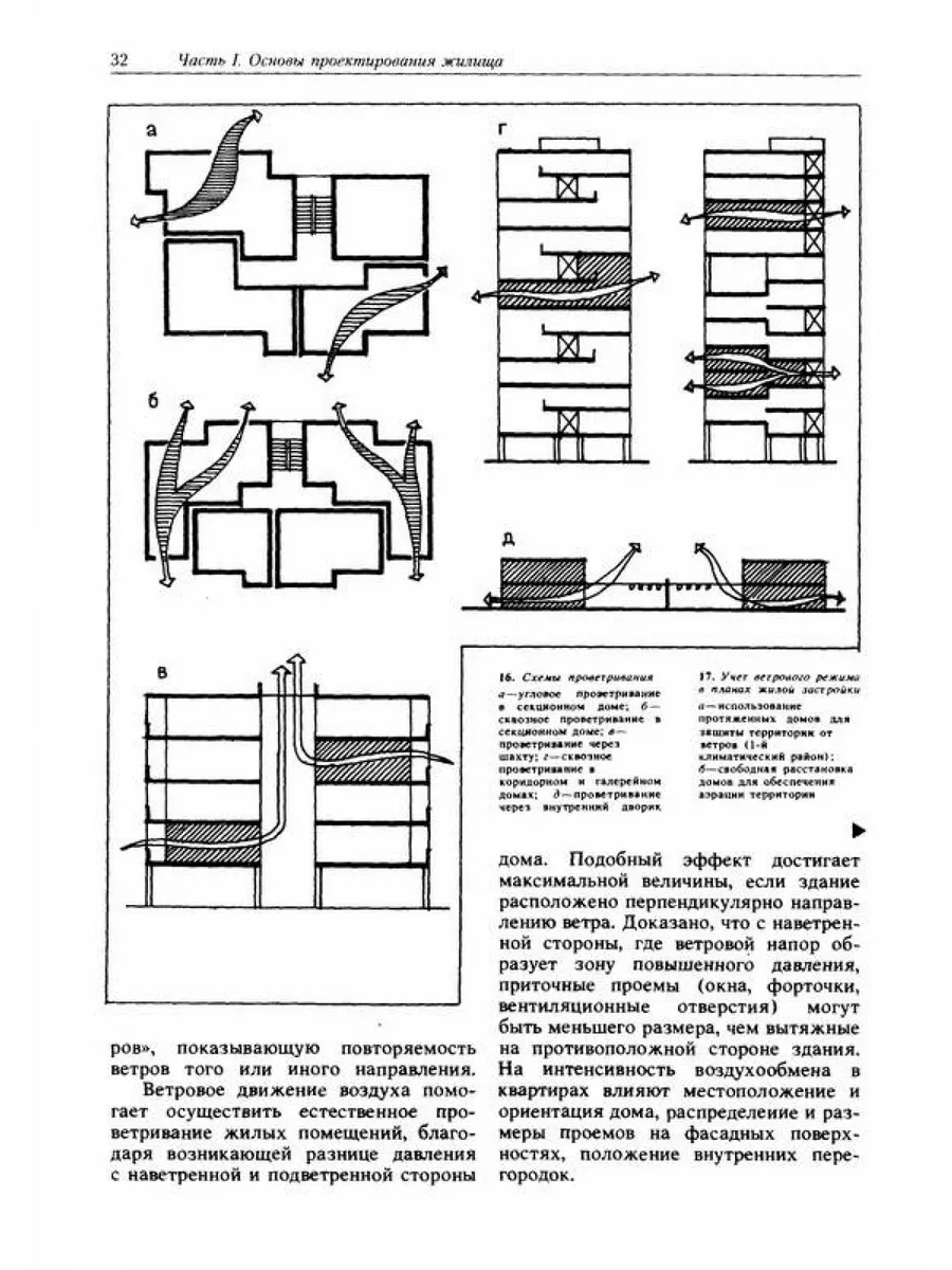 Архитектурное проектирование жилых зданий Архитектура-С 64005925 купить за  878 ₽ в интернет-магазине Wildberries