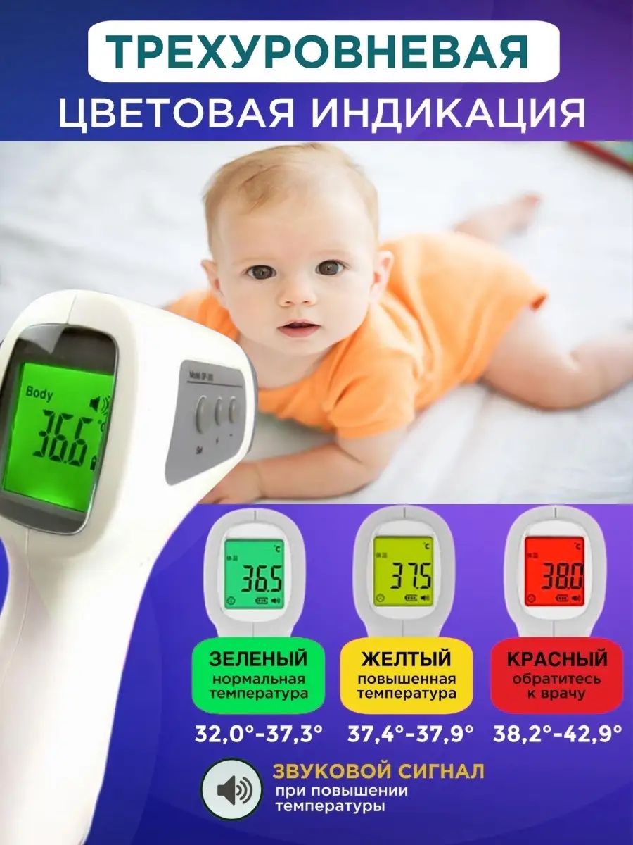 Термометр электронный бесконтактный детский градусник AllHealth 64009140  купить за 519 ₽ в интернет-магазине Wildberries