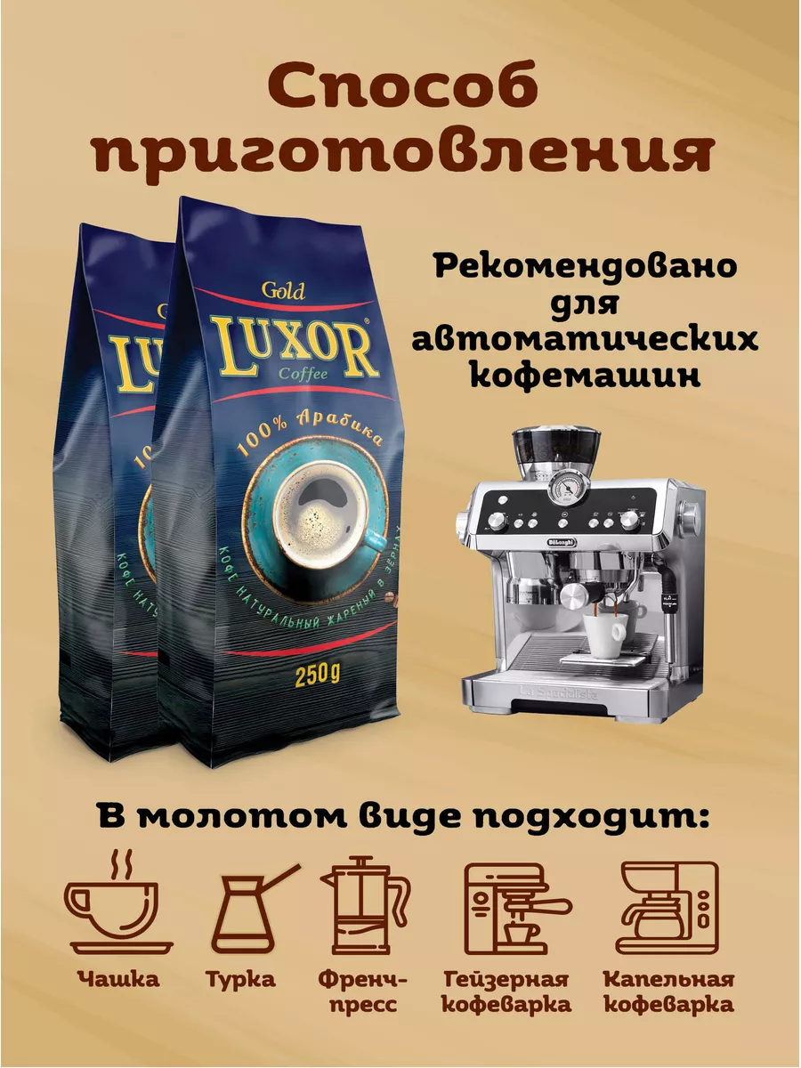 Кофе натурал. Luxor GOLD в зёрнах жареный, 100% арабика 250г Люксор  64009366 купить за 292 ₽ в интернет-магазине Wildberries