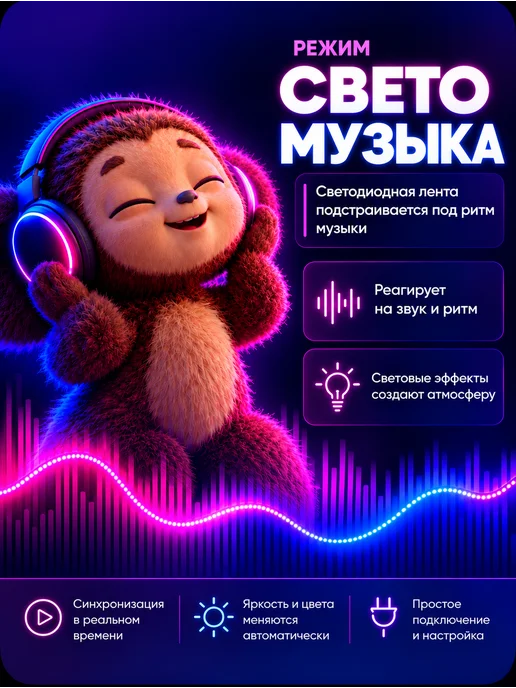 ЦВЕТ СОЛНЦА Светодиодная лента 5 метров RGB Алиса, 5 м, фото 7