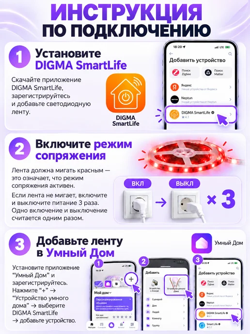 ЦВЕТ СОЛНЦА Светодиодная лента 5 метров RGB Алиса, 5 м, фото 8
