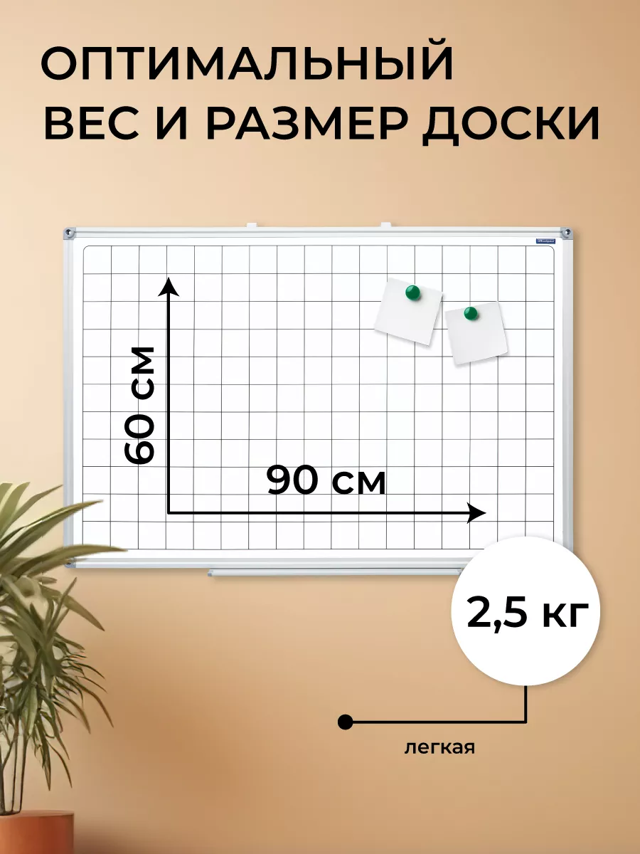 Школьные доски, маркерные доски (доски для маркера), пробковые доски, флипчарты, магнитные доски