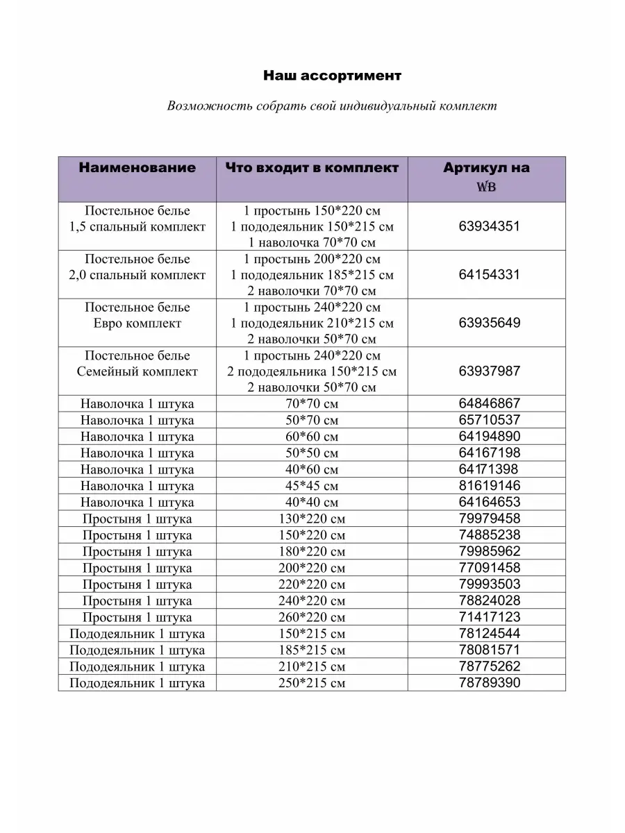 Постельное белье 2 спальное двушка бязь С.О.В.А.М. 64156624 купить в  интернет-магазине Wildberries