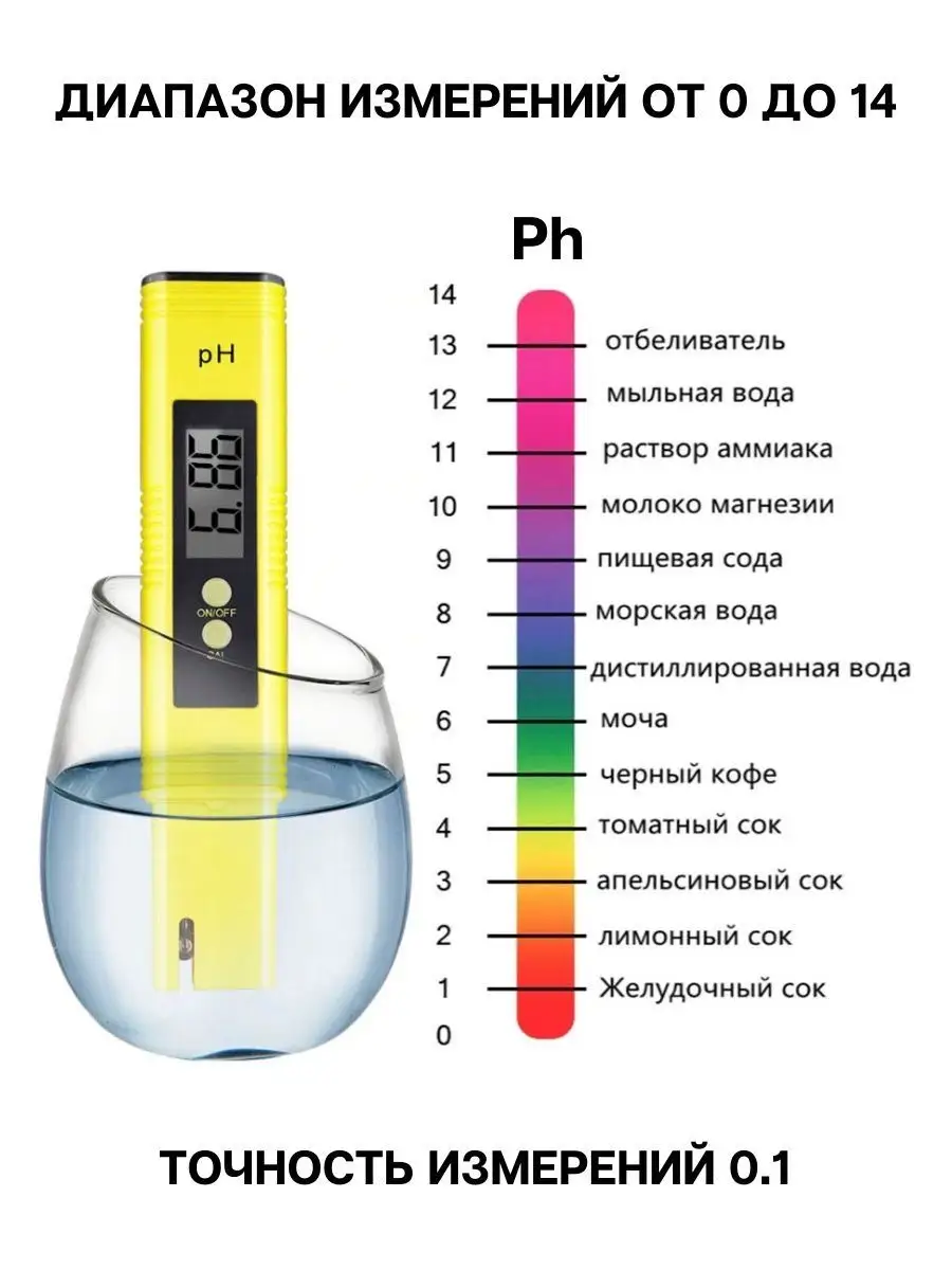 pH метры, TDS & ES метры, калибровочные наборы для pH Водяной Сургут