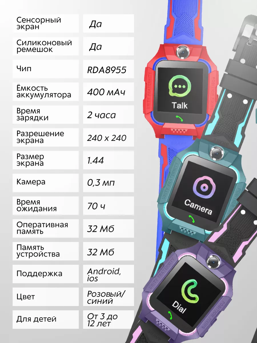 Смарт часы детские умные с сим картой и gps Smart Watch Smart Baby Watch  64200046 купить в интернет-магазине Wildberries