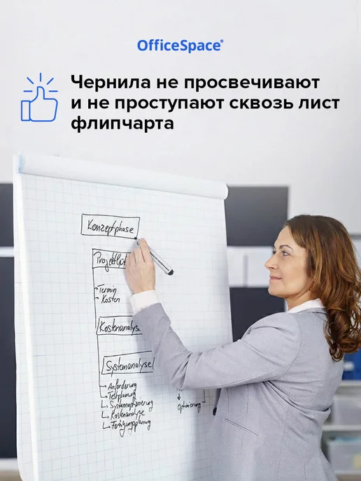 OfficeSpace Набор маркеров для магнитной белой доски, черный, фото 8