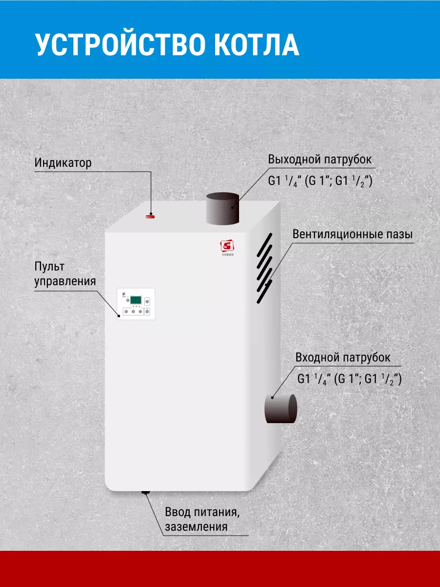 Электрический котел ЭВП 4,5 ЭУ ЭЛВИН 64237013 купить за 15 863 ₽ в  интернет-магазине Wildberries
