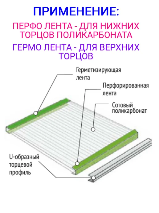 Лента для поликарбоната Перфорированная 25м, 25 м, фото 8