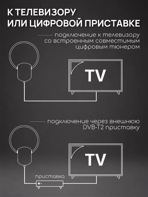 DIVISAT Антенна для телевизора комнатная с усилителем USB 3м, 5 м, фото 4