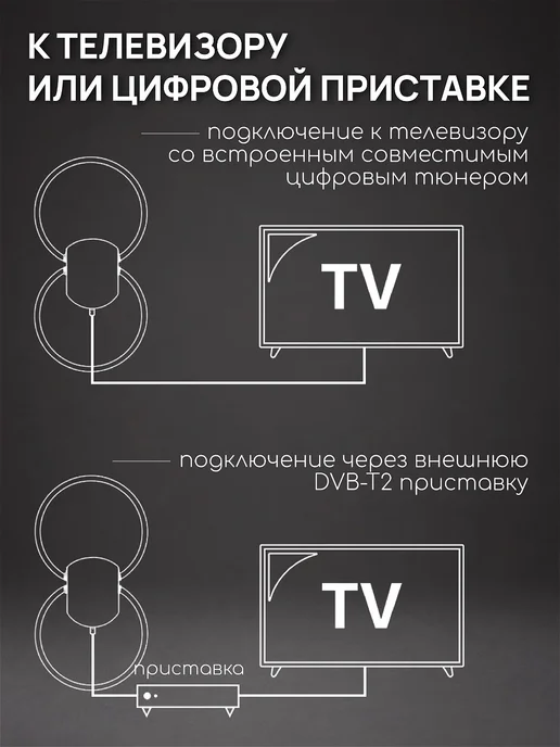 DIVISAT Антенна для телевизора комнатная с усилителем TWIN USB 5м, 3 м, фото 4