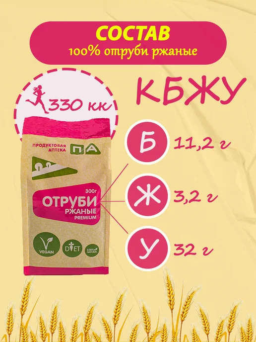 Продуктовая аптека Отруби Ржаные Мелкие Для Похудения (6шт х 300г) 1,8кг, 6 шт, 300 г, фото 4