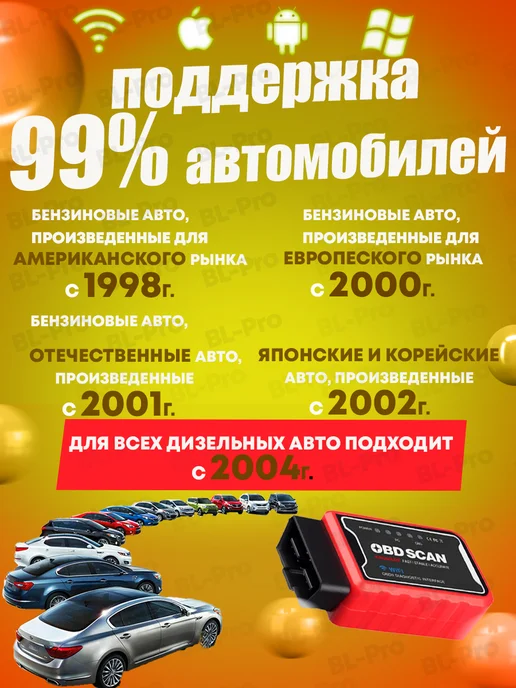 BL-Avto Автосканер автомобильный elm327 1.5 для диагностики авто, вариант, фото 4