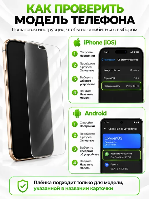 PROGLASSNANO Ulefone armor 8 pro гидрогелевая глянцевая пленка, вариант, фото 3