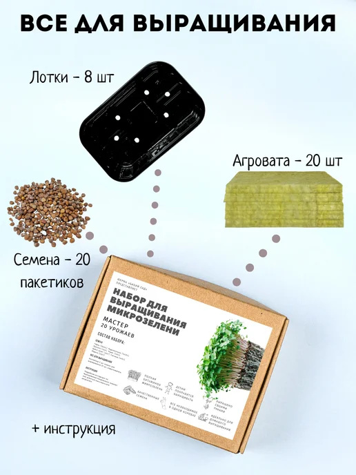 Бабий сад Набор для выращивания микрозелени семена микрозелень, 20 шт, фото 2