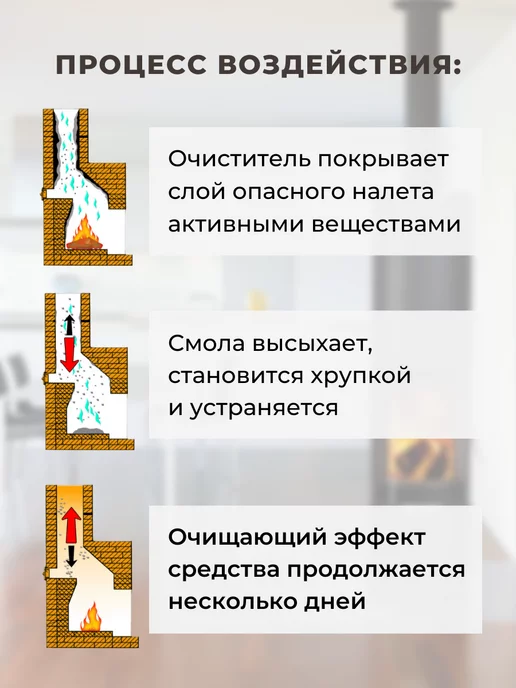 Трубочист дымохода Очиститель дымохода печи 10 шт по 50гр, 10 шт, 50 г, фото 7