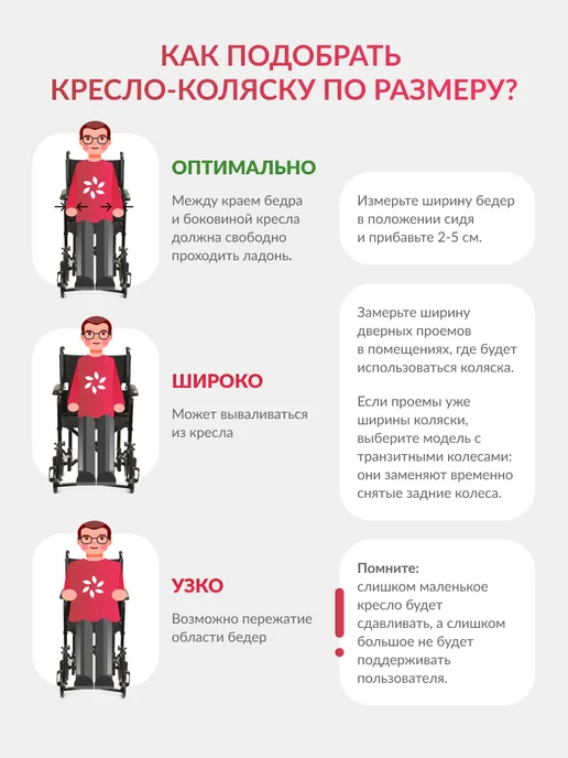Армед Кресло-коляска для инвалидов и пожилых H002 (51 см,литые), черный, фото 4