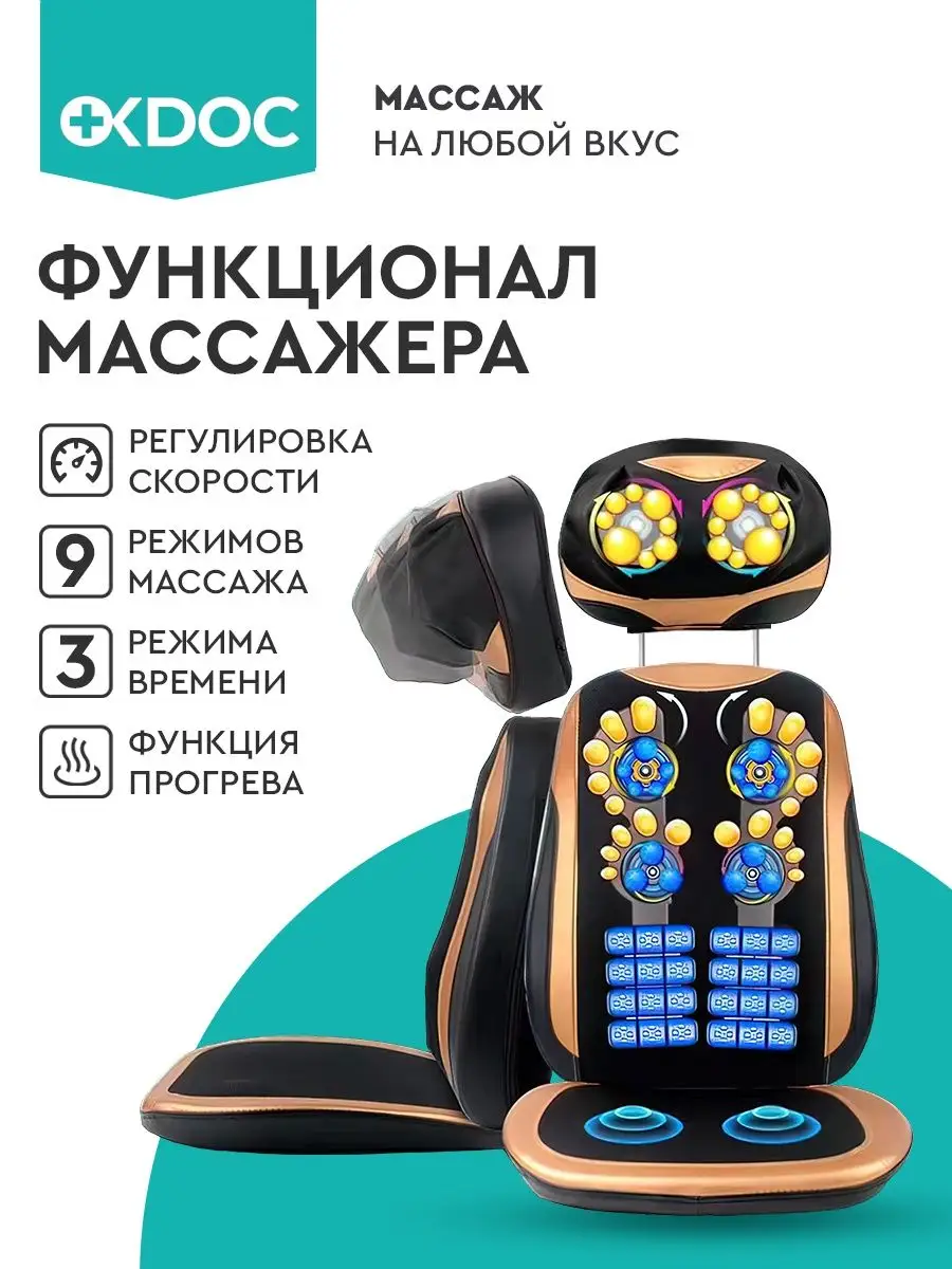 Фото товара 2